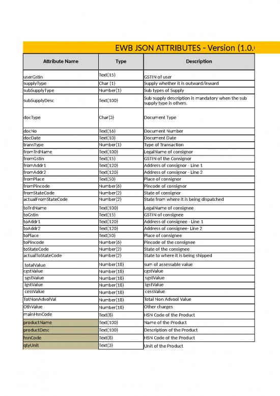 picture1_Excel Sheet Download 30801 | Ewb Attributes1611