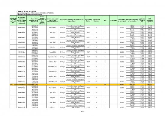 picture1_Accounting In Excel Format Free Download 31247 | Expenditure List Sample 2