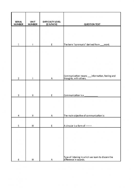 picture Excel Sheet Download 30871 | Fybbi Sem I Sample Questions