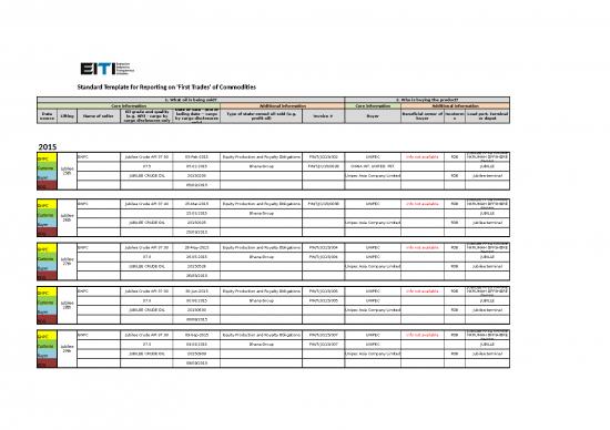 picture1_Excel Sheet Download 31468 | Ghana Eiti Commodity Trading Pilot   Data 1