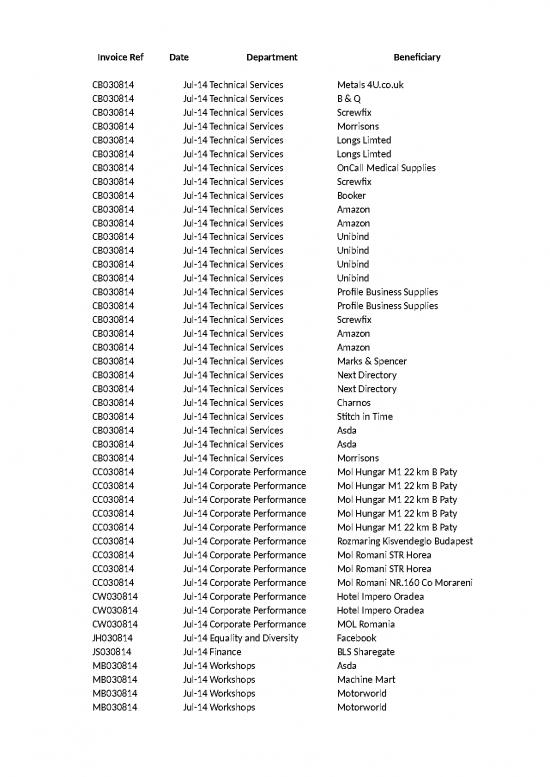 picture_Invoice Template In Excel Format Free Download 31231 | Gpc Disclosures Jul To Sept 14