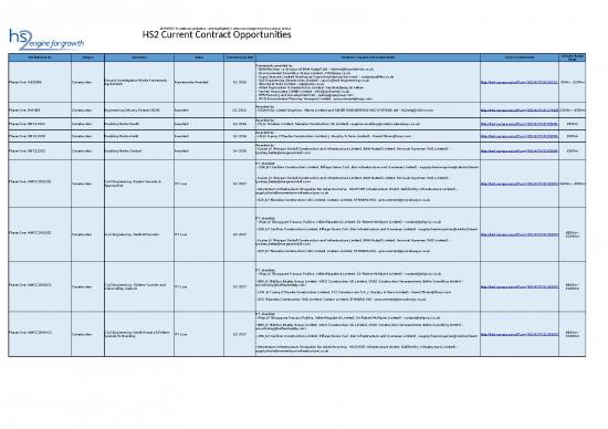 picture1_Budget Format Excel Free Download 31545 | Hs2 Contract Opportunities Table