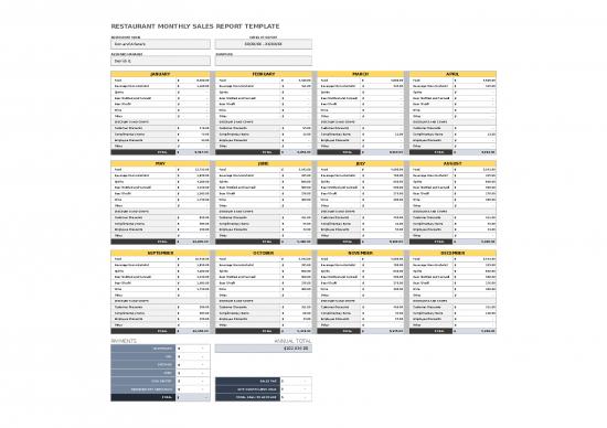 picture1_Sales Report Format In Excel Free Download 31531 | Ic Restaurant Monthly Sales Report 11456