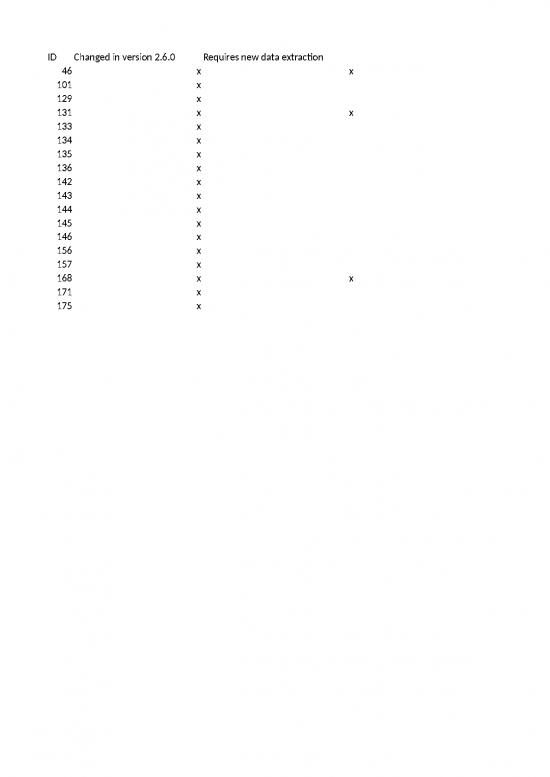 picture1_Indicators 2 6 En With Changes
