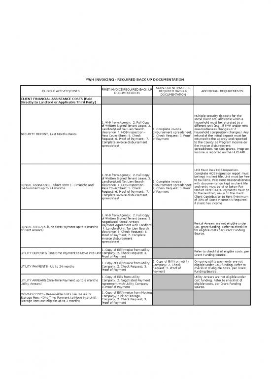 picture1_Excel Sheet Download 31305 | Invoicing Eligible Costs Checklist