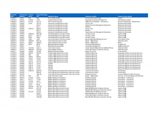 picture1_Excel Sheet Download 31224 | July 2017