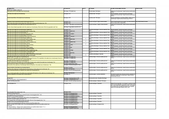 picture Excel Sheet Download 31295 | Kenkas Subject Area Inventory Management