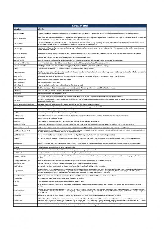 picture Ledger Account Format In Excel Free Download 30780 | Key Term22