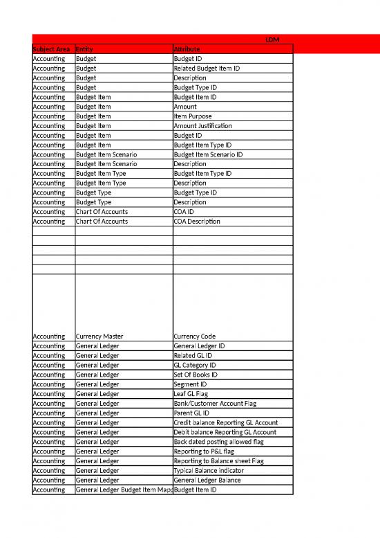 picture_Accounting In Excel Format Free Download 30805 | Ldm Staging Mapping Accounting