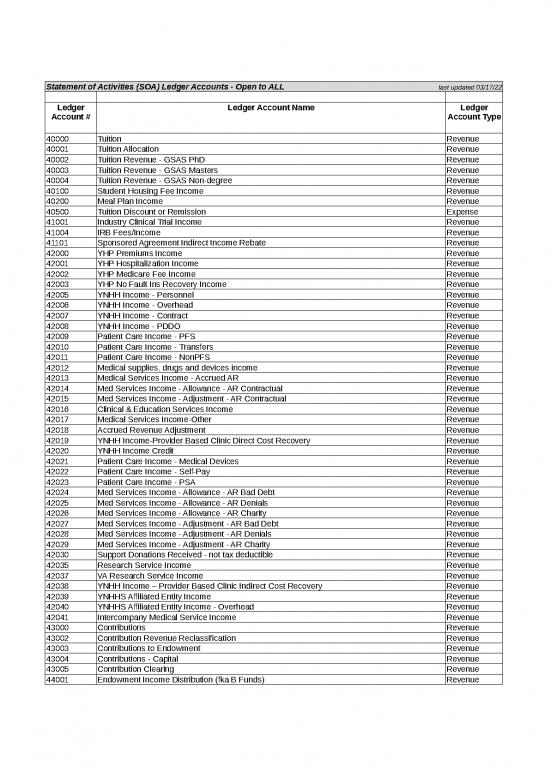 picture1_Excel Sheet Download 31304 | Ledger Account Restrictions