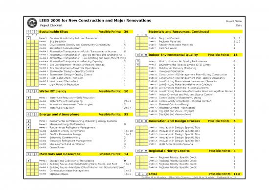 picture_Checklist Template Excel Free Download 31577 | Leed Checklist
