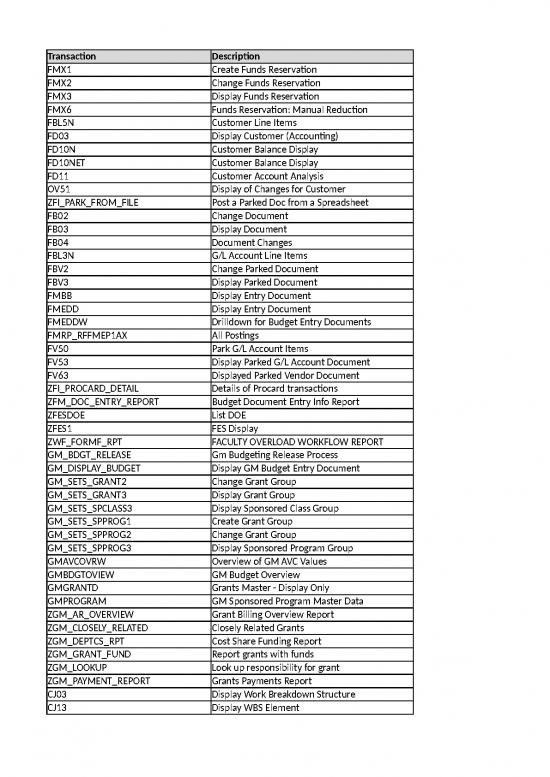 Accounting In Excel Format Free Download 31266 List Of Sap T Codes