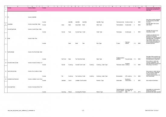 picture_Invoice Template In Excel Format Free Download 30928 | Lista Med Alla Termer Som Svefaktura 0 Innehaller