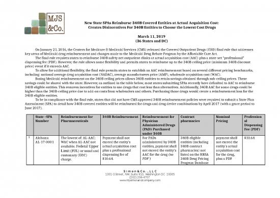 picture1_Professional Invoice Template Word 30420 | Medicaid Spas Outpatient Drugs 1