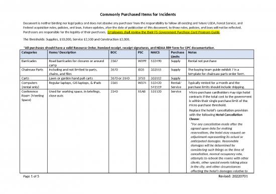 picture Receipt Template Word 29504 | Naics Psc Quick Sheet 20220701