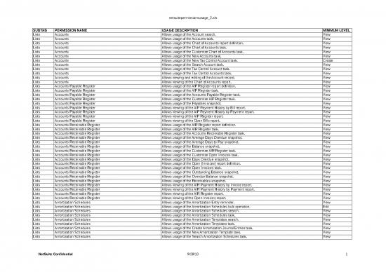 picture1_Excel Sheet Download 31487 | Netsuitepermissionsusage 2
