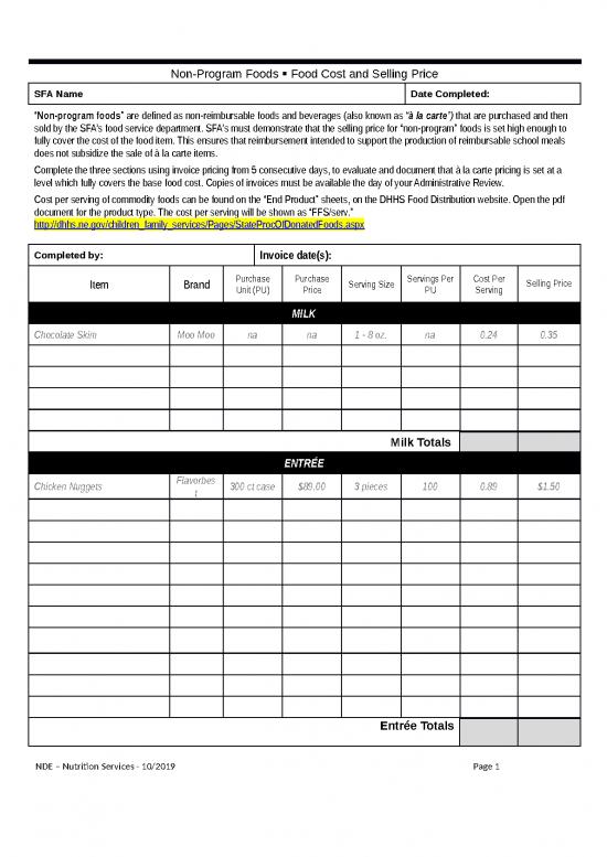picture Spreadsheet Sheets 30563 | Non Program Foods Cost Selling Price
