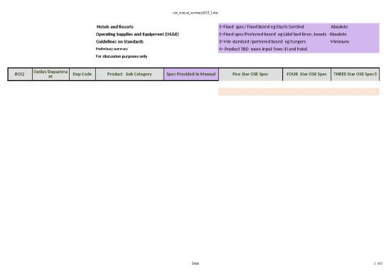 picture1_Summary Format In Excel 30910 | Ose Manual Summary2019 1
