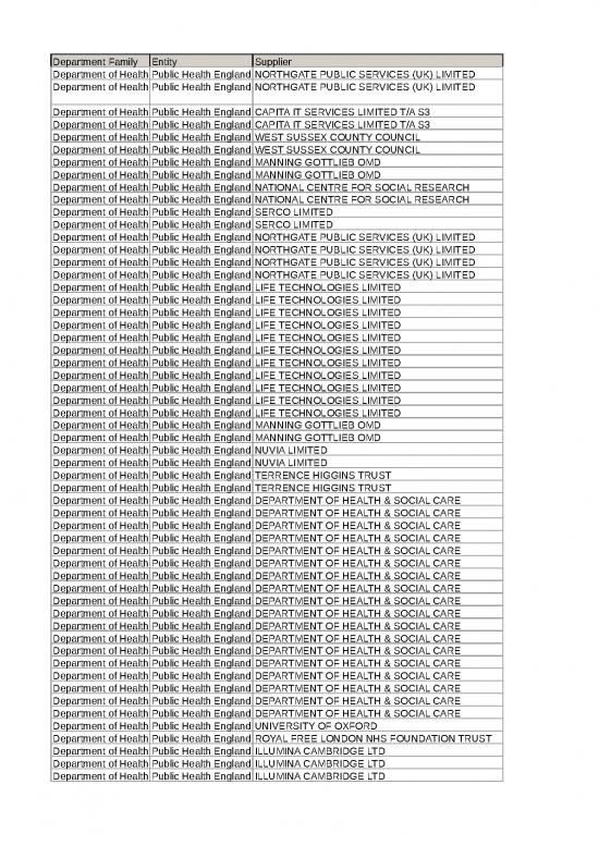 picture_Phe Spend Over  25k   October 2019 V0