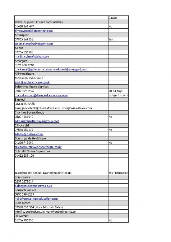 picture1_Sales Template Excel Free Download 31511 | Ppe Stock Hcpa Version