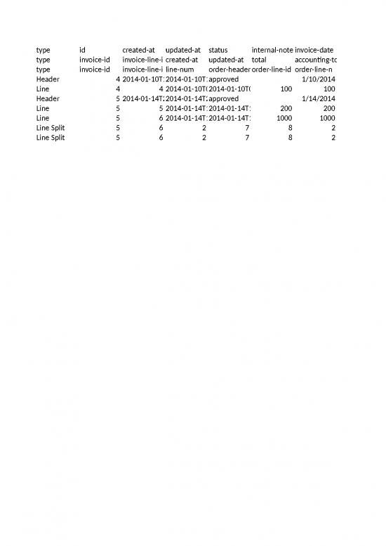 picture1_Sap Excel Download Xlsx 31034 | Sample Data   Invoice Data