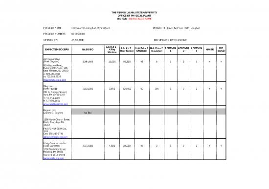 picture1_Construction Template Excel 31600 | Sl 00 00 Classrm Bldg Lab Reno 03032020