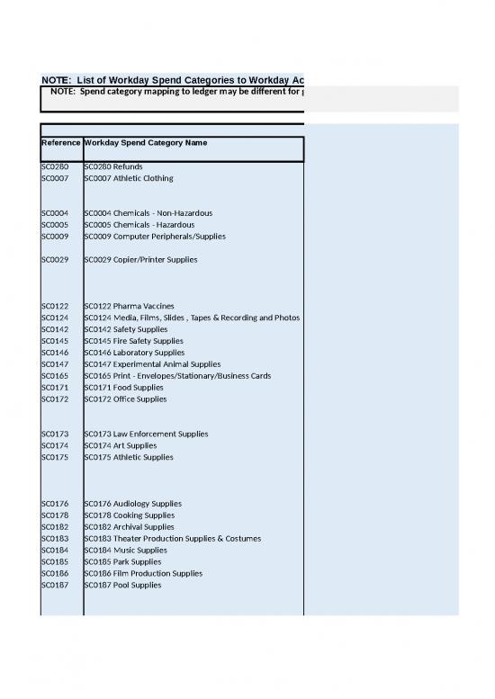 picture_Ledger Format In Excel Free Download 31169 | Spend Category To Wd Ledger Account  21