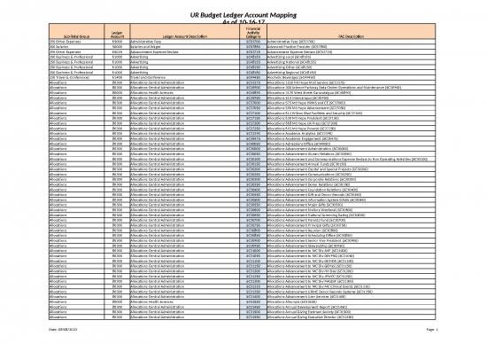 picture Ledger Account Format In Excel Free Download 31220 | Sub Total To Ledger Account To Fac Map