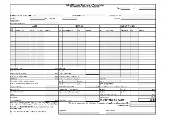 picture1_Overtime Format In Excel Download 31053 | Summary Of Daily Force Acct