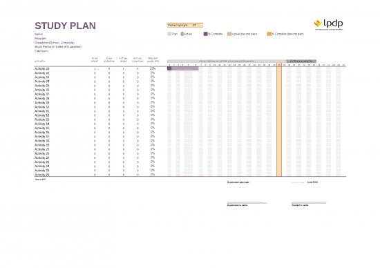 picture_Tamplate Study Plan Magister