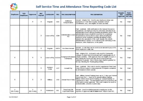 picture1_Attendance Format In Excel Download 31157 | Time Reporting Code List Ssta
