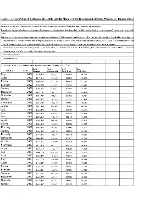 picture Excel Report Sample Download 31498 | Timeseries1