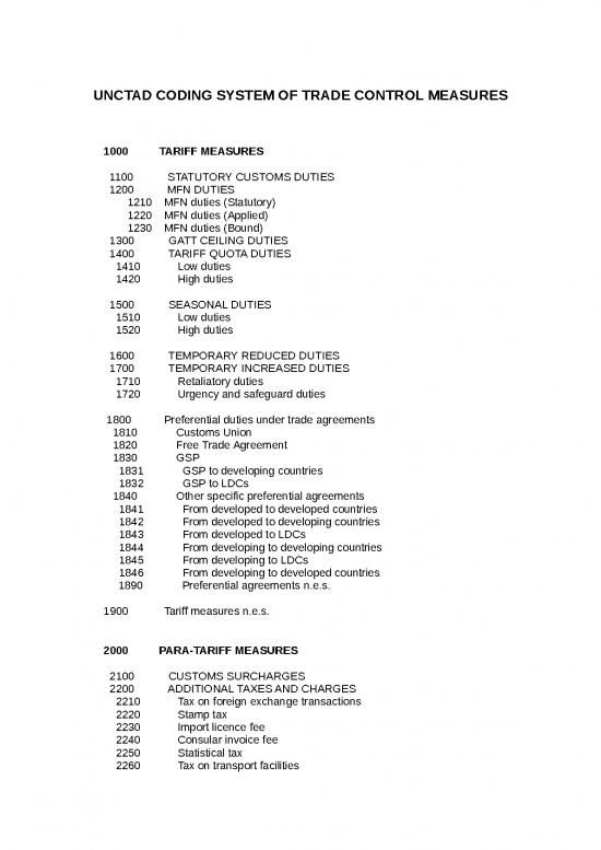 picture1_Agreement Sample 30492 | Unctad Coding System Of Trade Control Measures