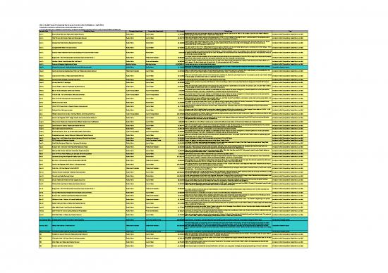 picture Aging Template Excel 31548 | Upcoming Projects April 2021