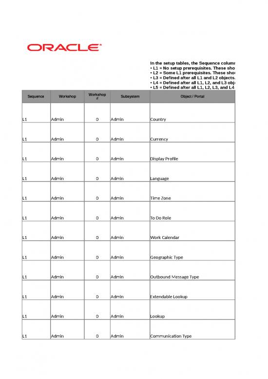 picture Purchasing Template Excel 31564 | Wam Odm General Configuration Workbook V3 0 0