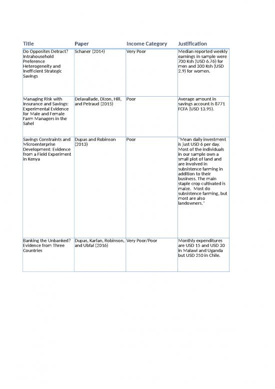 picture Account Template Excel Free Download 31022 | Women Income Categories