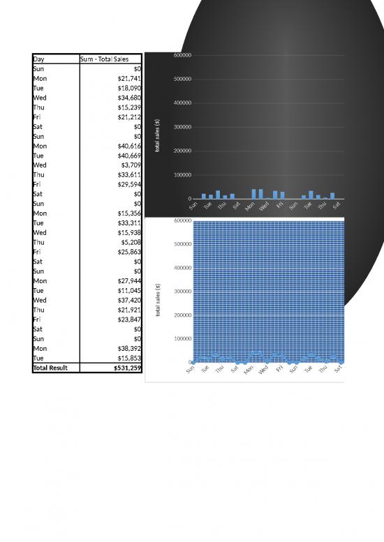 excel-sheet-download-31075-how-to-make-daily-sales-report-in-excel