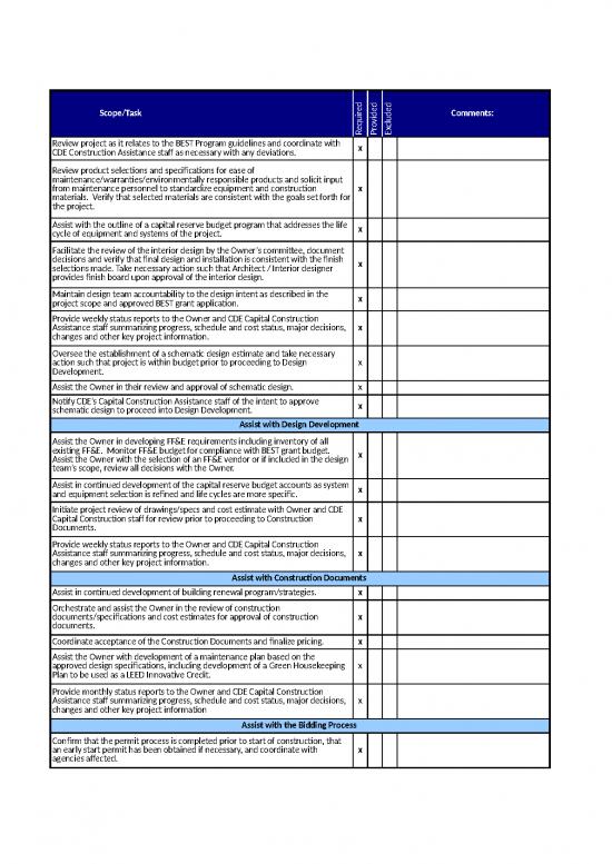 Project Plan Spreadsheet 31588 | Or Scope Matrix Exhibit A