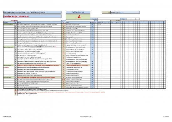 picture1_Excel Sample Sheet 33769 | 0301030102 Appendix Detailed Project Work Plan (template)