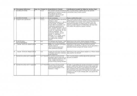 picture1_Mis In Excel Sheet 32965 | 0910184741queries From Vishal @ Auctiontiger