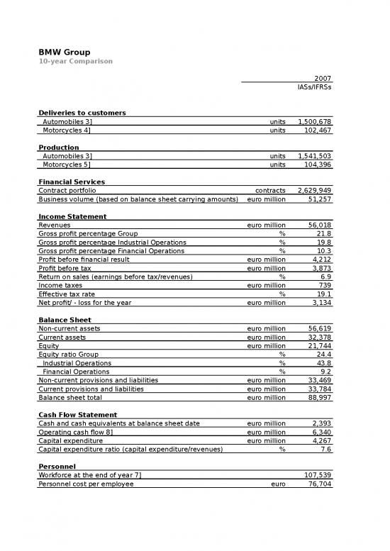 picture Financial Spreadsheet 33441 | 10 Jahres Vergleich 2