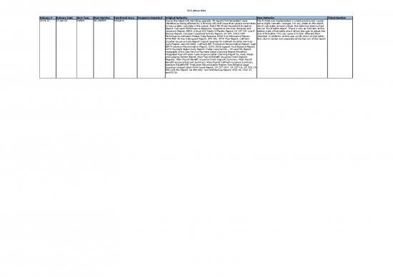 picture Excel Sample Sheet 32717 | 11 Calsaws Release Notes