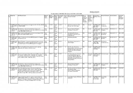 picture1_Construction Template Excel 31618 | 1517832445047 Tf Jan 18
