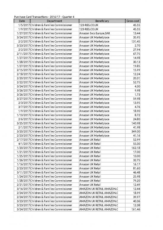 picture_Spreadsheet For Expenses 33553 | 2016 17 Quater 4 Published Data