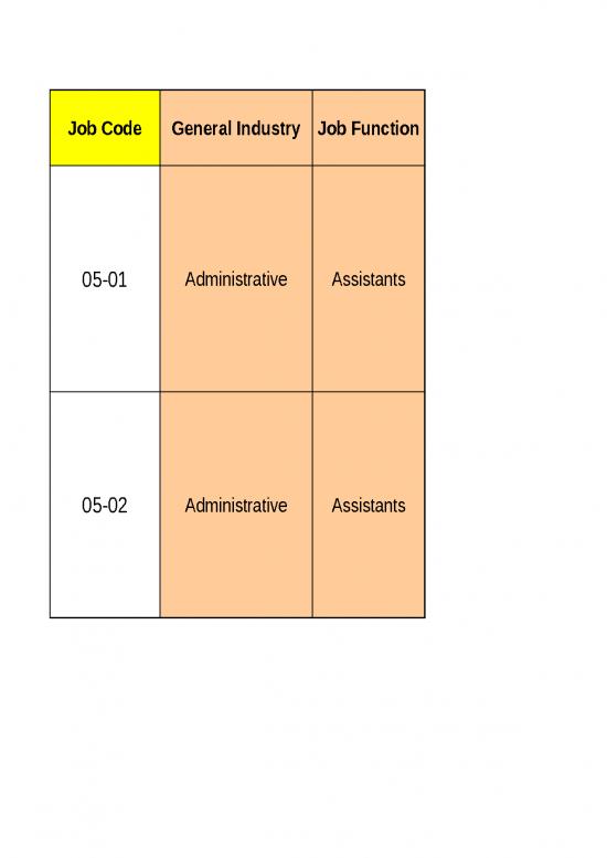 picture1_2018 Job Table