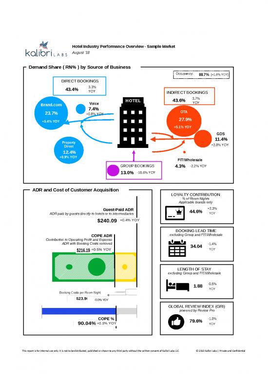 picture_Excel Sample Sheet 32910 | 2018 Kalibri Labs Geohipo Sample