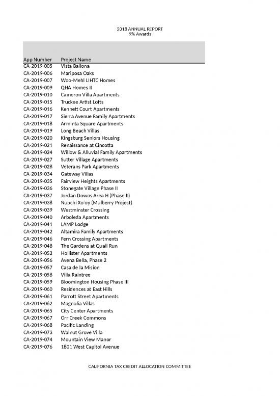 picture_Construction Template Excel 33751 | 2019 Annual Report Data