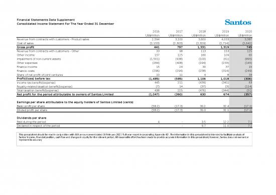 picture1_Spreadsheet For Expenses 33704 | 2020 Full Year Financial Statements Data Supplement