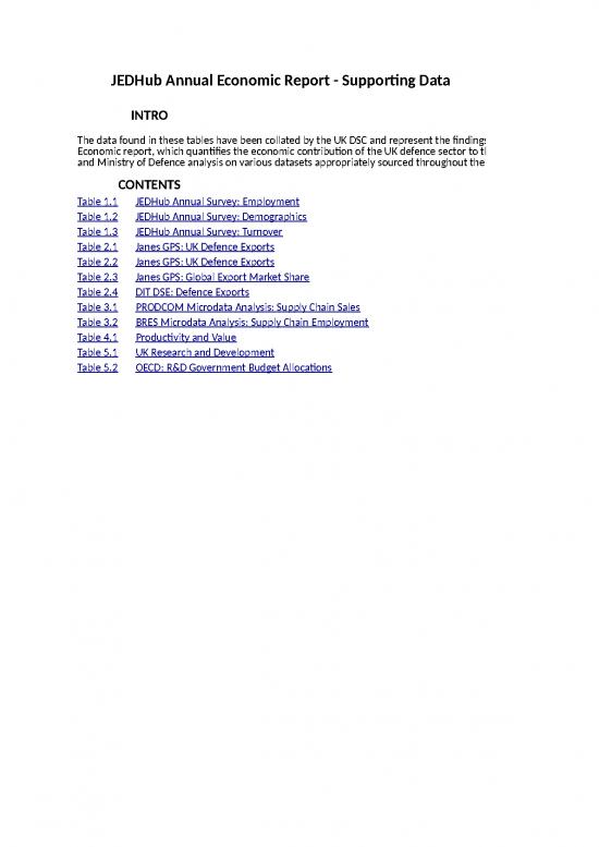 picture1_Budget Spreadsheet 33598 | 20220321 Jedhub Economic Report Supporting Data Tables