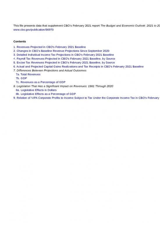 picture_Budget Spreadsheet 33453 | 51138 2021 02 11 Revenueprojections